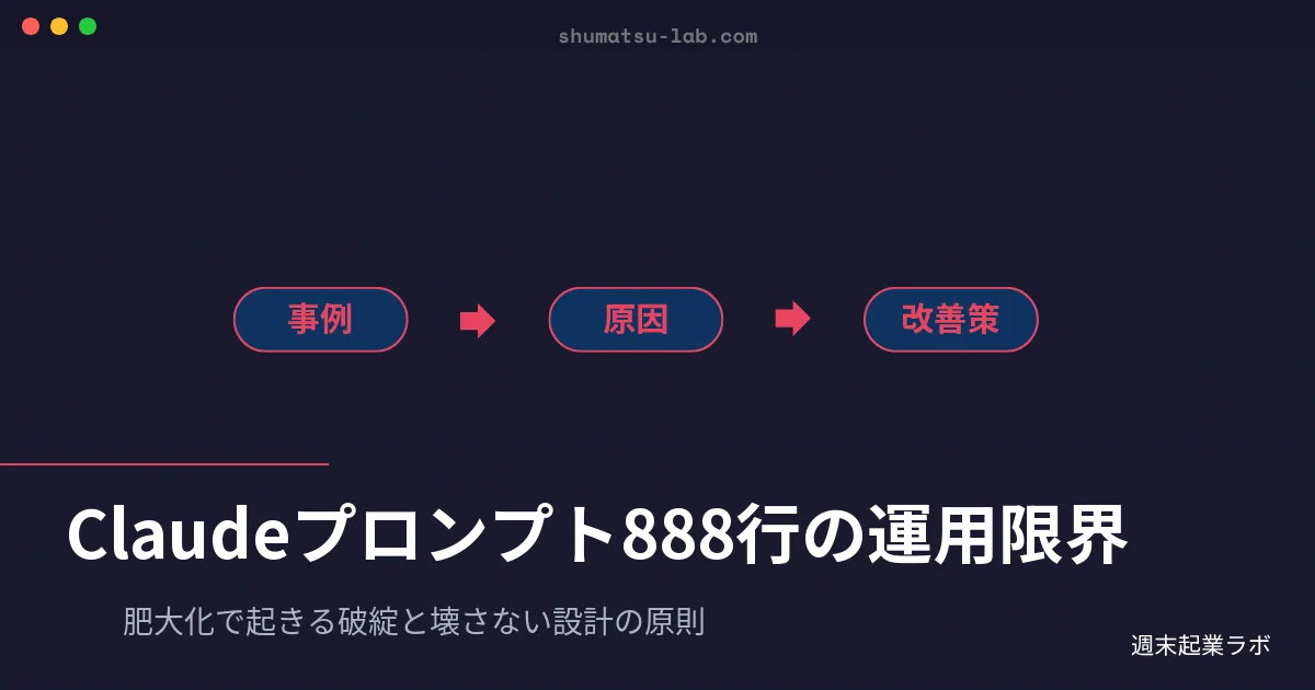 Claudeプロンプト888行の運用限界