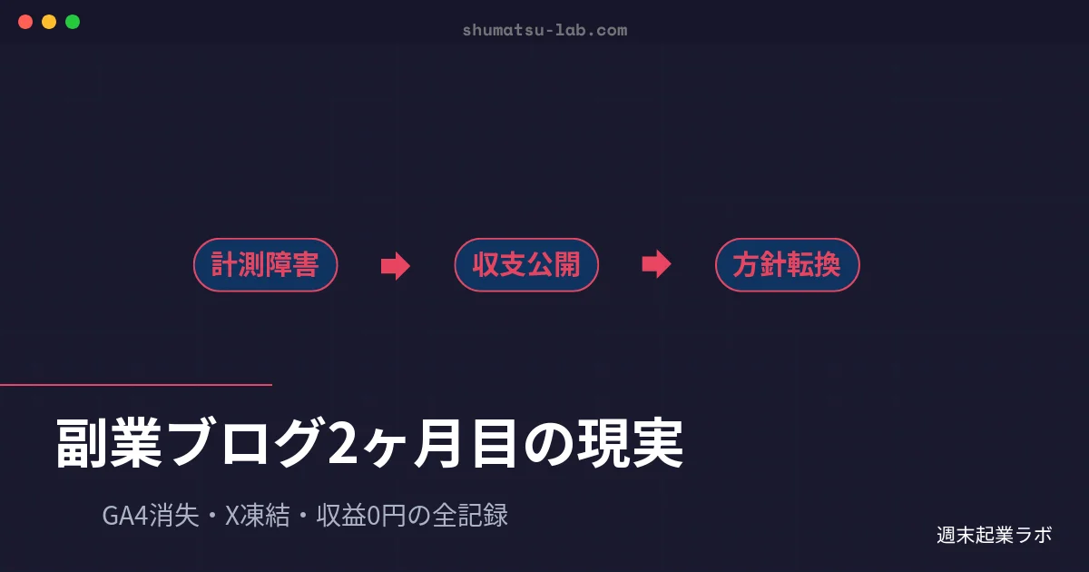 副業ブログ2ヶ月目の現実｜GA4消失・X凍結・収益0円の全記録